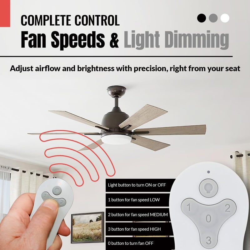 Anderic RRTR214D Replacement Ceiling Fan Remote – Compatible with Harbor Breeze TR214D, TR214B, TR214A, KUJCE10311, KUJCE10712, KUJCE10610 – 3-Speed Fan & Light Control – Receiver Required - Image 3